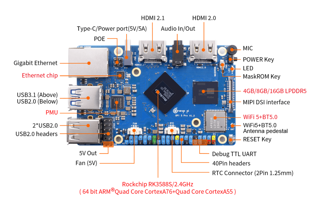 микрокомпьютер Orange pi 5 pro 16gb