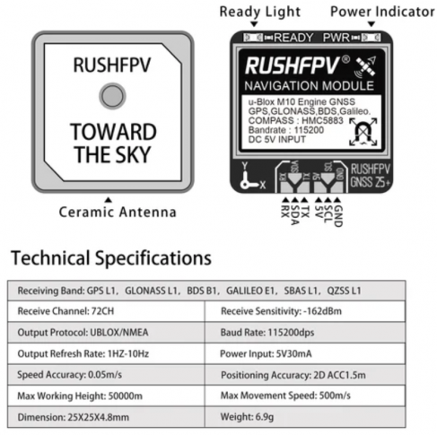 RushFPV GNSS Pro - GPS M10 с компасом