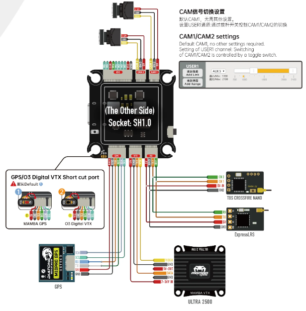 Полетный контроллер MAMBA MK5 F722 