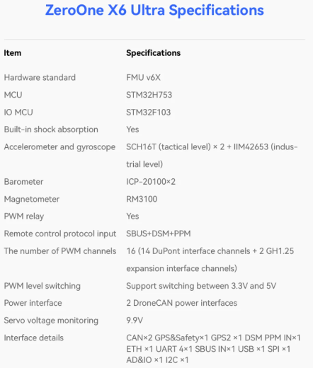 Полетный контроллер ZeroOne X6 Ultra