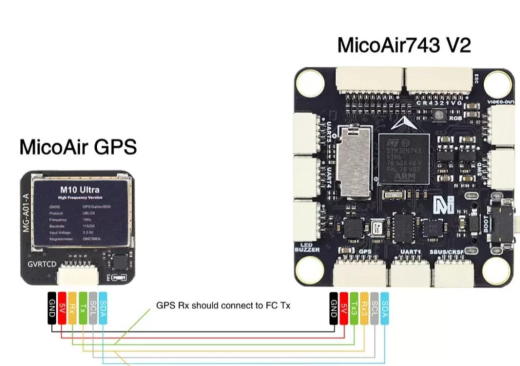 MicoAir GNSS-модуль MG-903 с компасом 