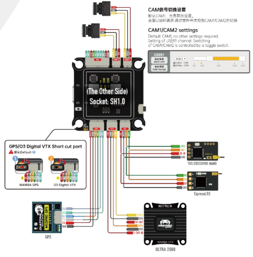 Полетный контроллер MAMBA MK5 F722 